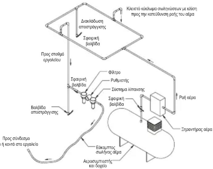 Mirka OS 383CV - Οδηγίες χειρισμού - 1