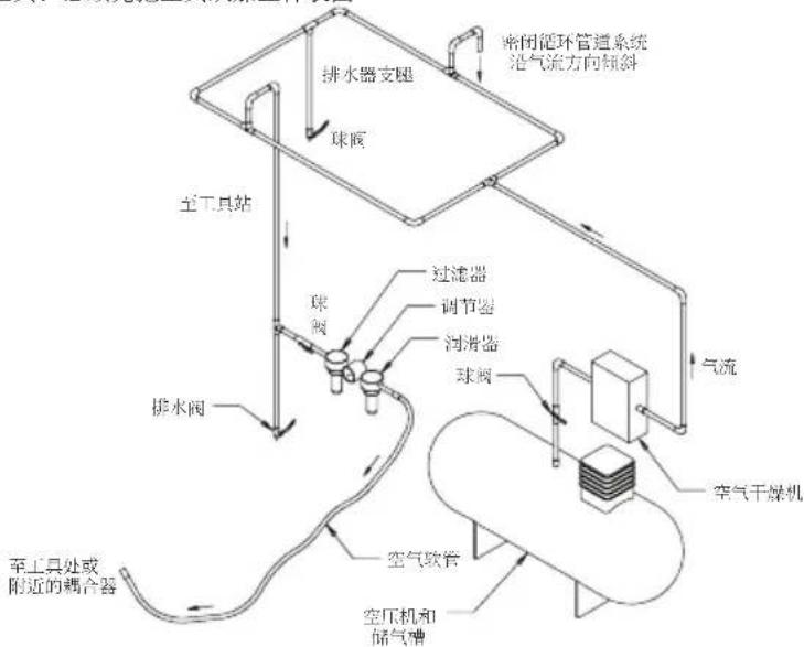 Mirka ROS 150NV - 操作说明 - 1