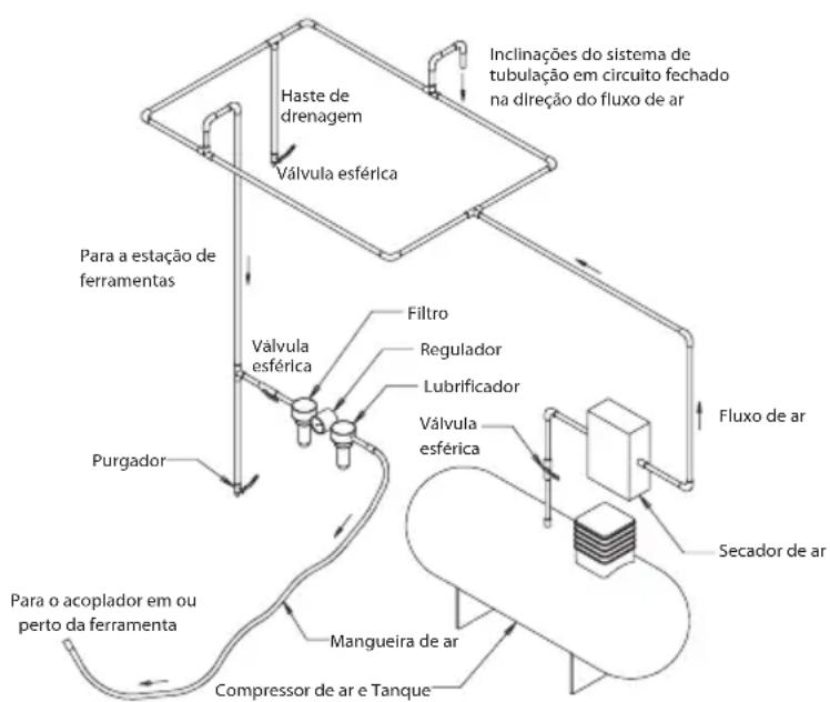 Mirka ROS 150NV - Instruções de Uso - 1