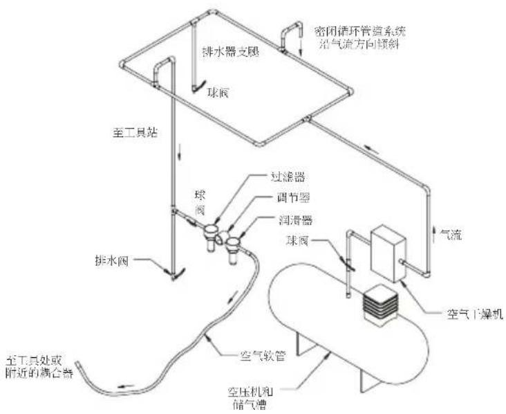 Mirka ROS 325NV - 操作说明 - 1