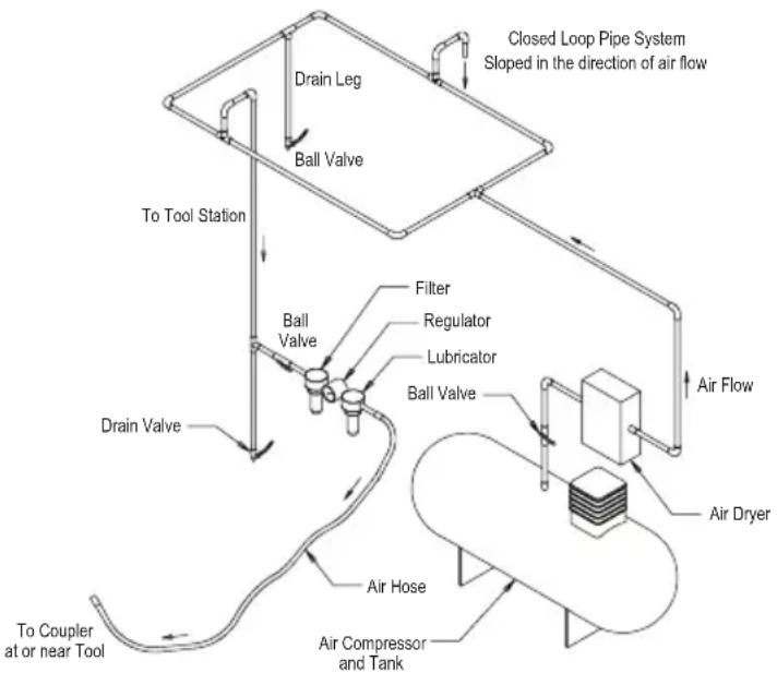 Mirka ROS 325NV - Operating Instructions - 1