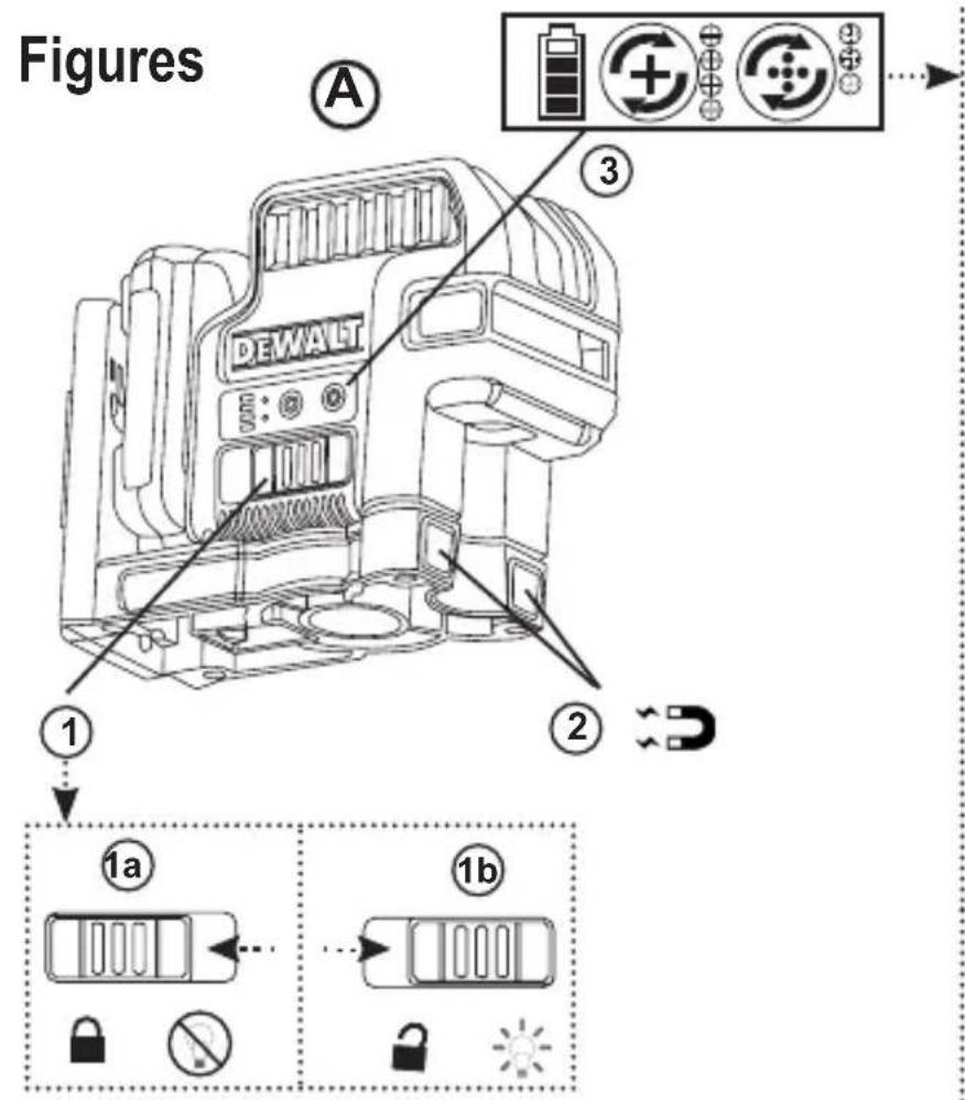 DEWALT DCE0825R - 1