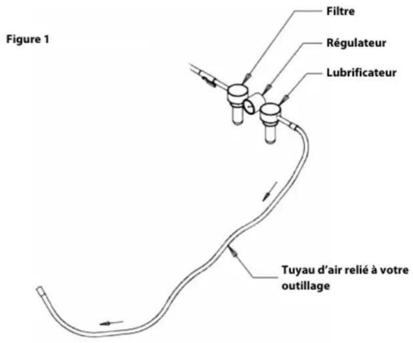 Mirka PROS 680CV - Instructions d'utilisation - 1