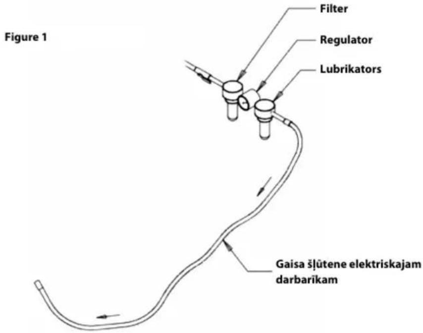 Mirka PROS 680CV - Lietosanas noradijumi - 1
