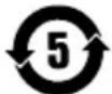 Mirka AOS-B 130NV - Symbols - 3