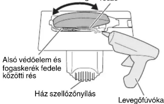 HiKOKI C9BU3 - FIGYELMEZTETÉS - 1