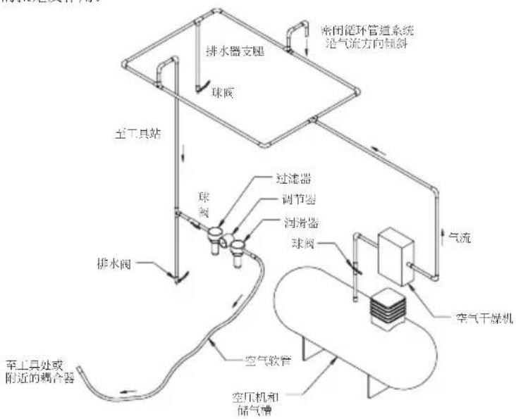 Mirka OS 353CV - 操作说明 - 1