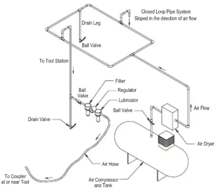 Mirka ROS 325CV - Operating Instructions - 1