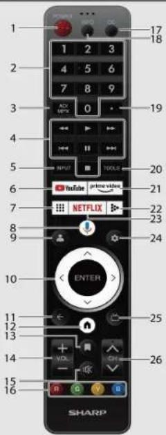 SHARP 4T-C75FV1U - Unidad de control remoto - 1