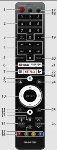 SHARP 4T-C75FV1U - Remote Control Unit - 1