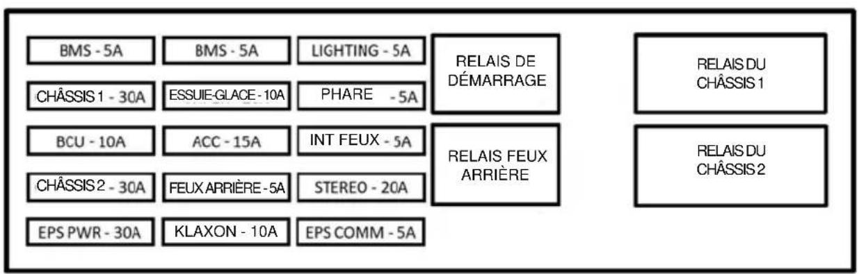 GEM e2 (2024) - FUSIBLES ET RELAIS - 2