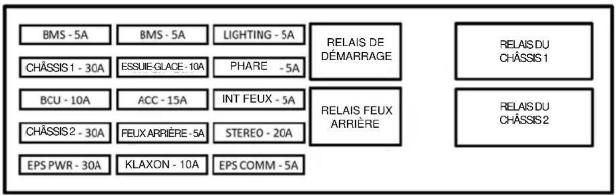 GEM e4 (2024) - RETRAIT/INSTALLATION DU TABLEAU DE BORD SUPÉRIEUR - 3