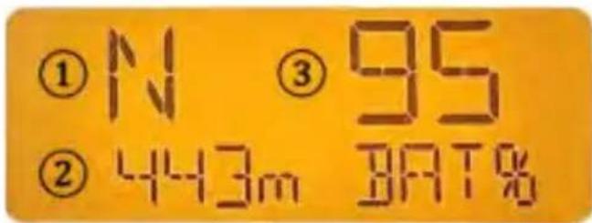 GEM e4 (2024) - COMPTEUR DE CHARGE - 1