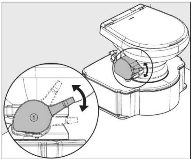 DOMETIC M65-5000 - Utilisation - 1