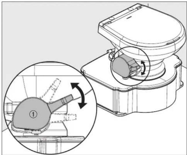 DOMETIC M65-5000 - Funcionamento - 1