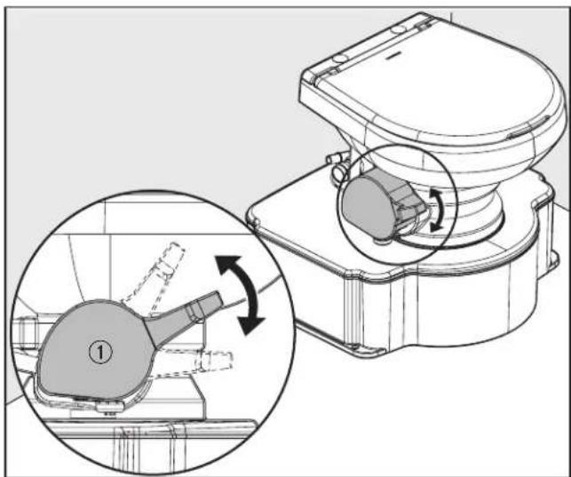 DOMETIC M65-5000 - Kaytto - 1