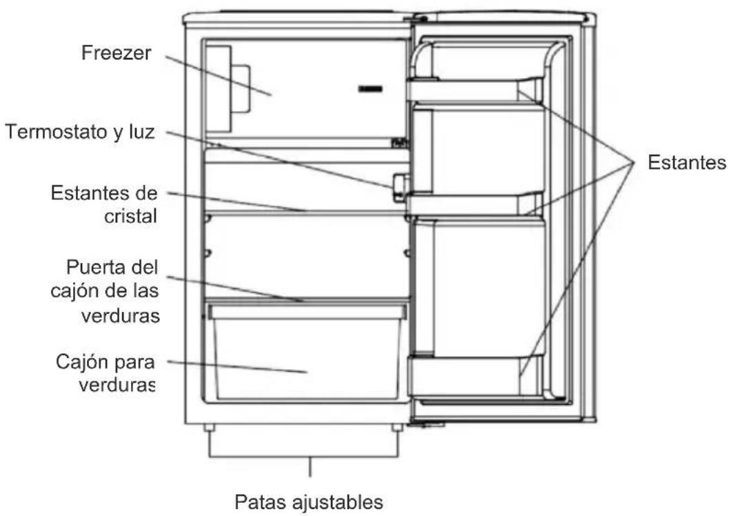 CANDY COT1S45EWH - Descripción general - 1