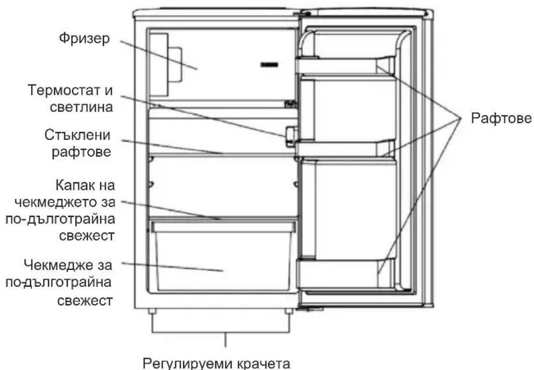 CANDY COT1S45EWH - Преглед - 1