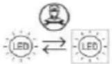 CANDY COT1S45EWH - SICHERHEITSINFORMATIONEN - 1