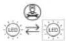CANDY COT1S45EWH - SAFETY INFORMATION - 1