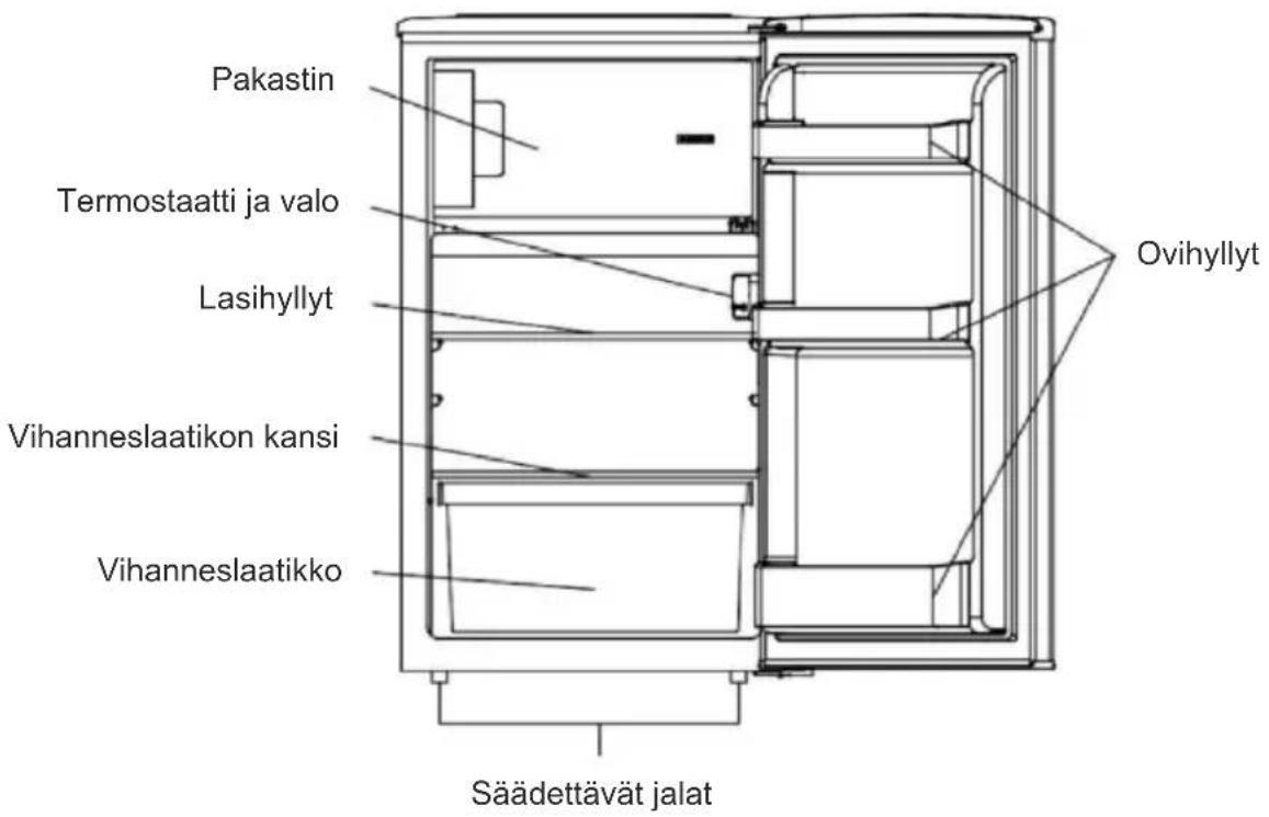 CANDY COT1S45EWH - Yleiskuvaus - 1