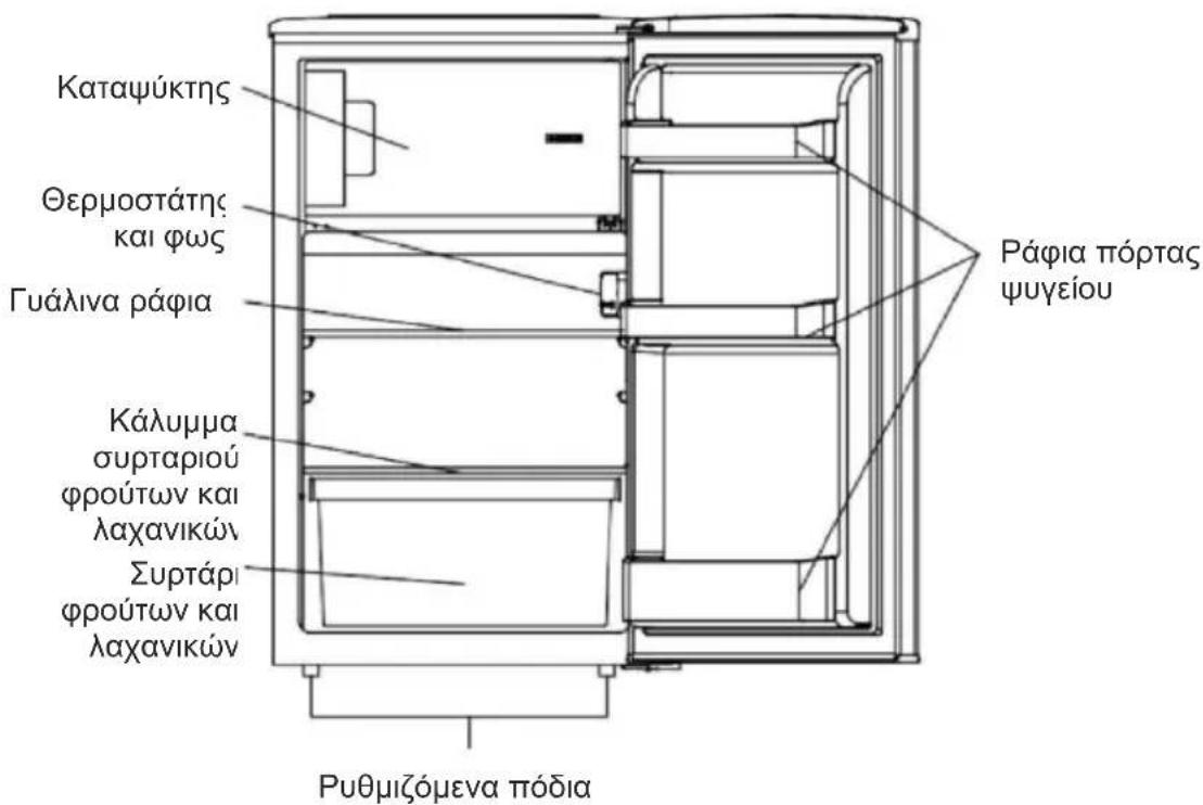 CANDY COT1S45EWH - Σφαιρική εικόνα - 1