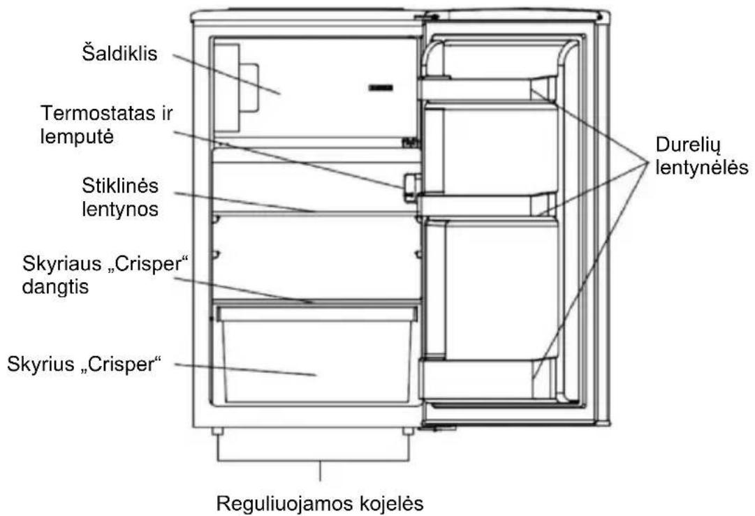 CANDY COT1S45EWH - Apžvalga - 1