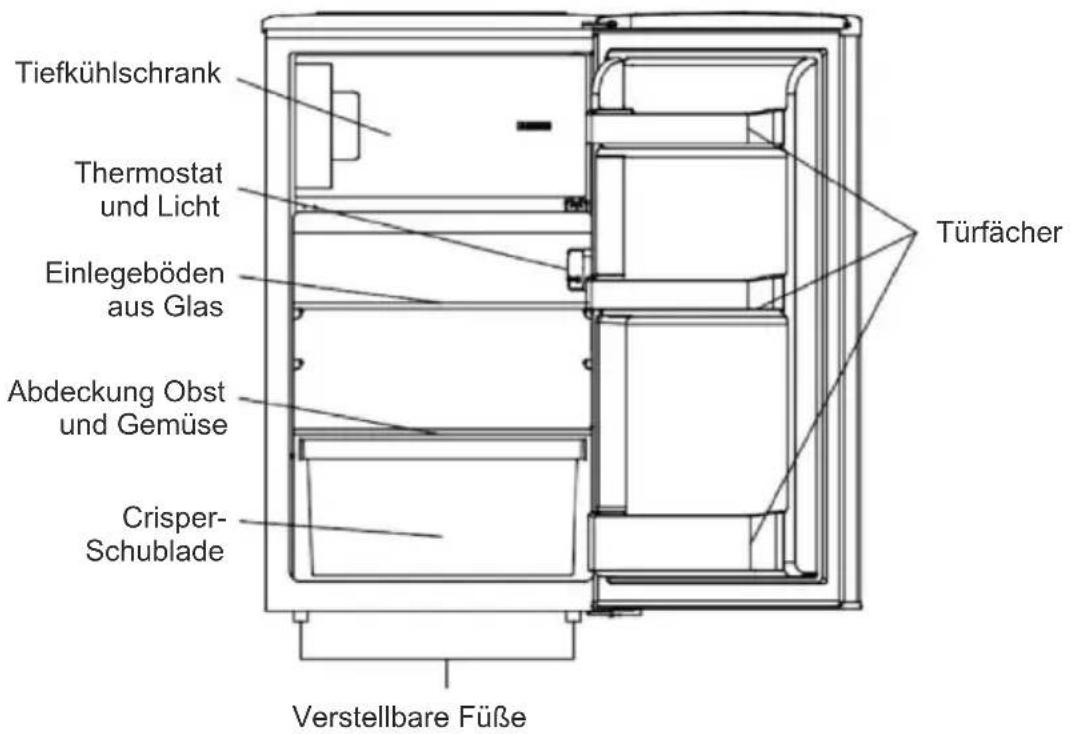 CANDY COT1S45EWH - Übersicht - 1