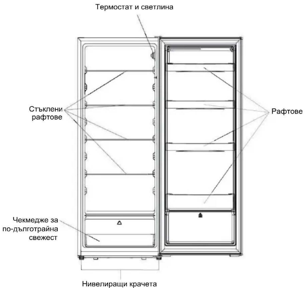 CANDY CLH3S514EWK - Изхвърляне на уреда - 2