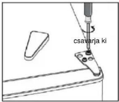 CANDY CLH3S514EWK - Az ajtó nyílásirányának átfordítása - 2