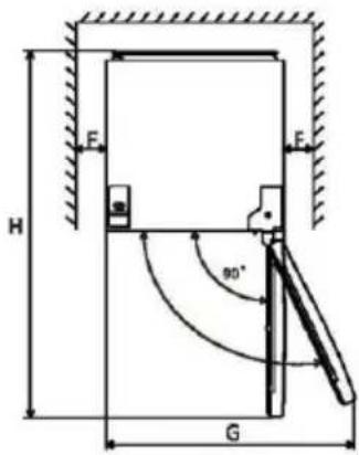 CANDY CLH3S514EWK - Αντιστροφή της πόρτας - 8