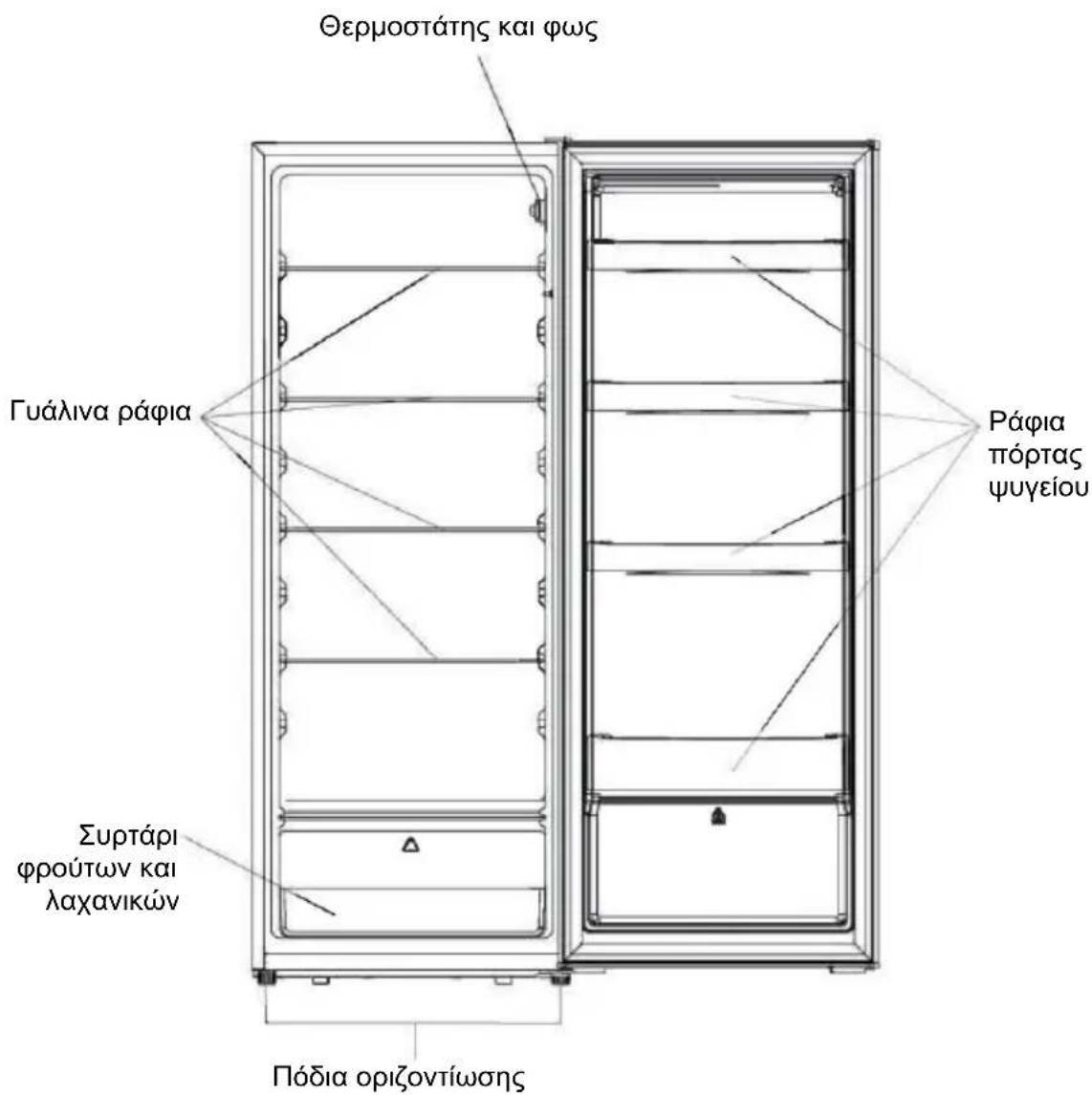 CANDY CLH3S514EWK - Απόρριψη της συσκευής - 2