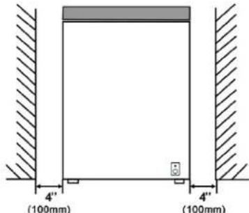 CANDY 300 CHSF-19 - INSTALLATION INSTRUCTIONS - 1
