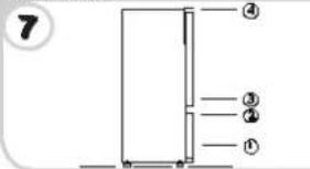 CANDY CBBMT18EK - INVERSER LE SENS D'OUVERTURE DES PORTES - 6