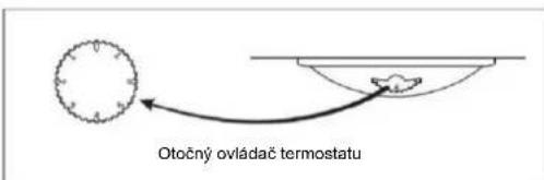 CANDY CCG1S518EWH - Nastavenie teploty - 1