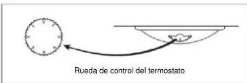CANDY CCG1S518EWH - Ajuste de la temperatura - 1