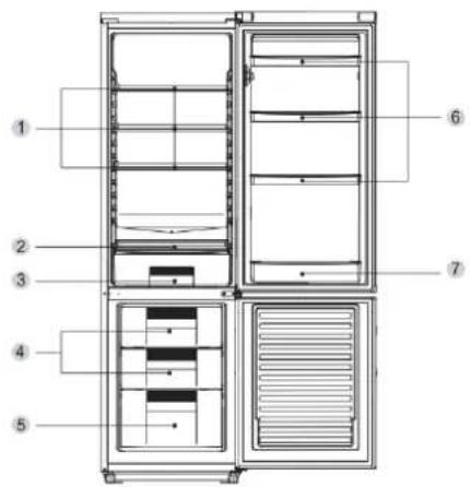 CANDY CCG1S518EWH - Tips for Water dispenser - 3