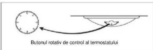CANDY CCG1S518EWH - Pornirea combinei frigorifice - 1