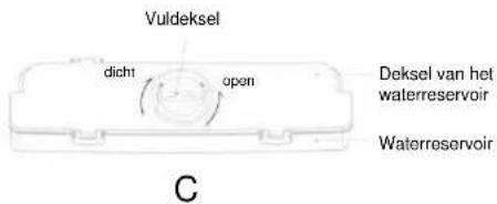 CANDY CCG1S518EWH - Tips voor de waterdispenser - 1