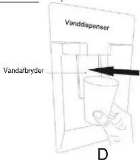 CANDY CCG1S518EWH - Tips til vanddispenser - 2