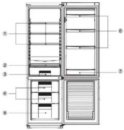 CANDY CCG1S518EWH - Consejos para el dispensador de agua - 3