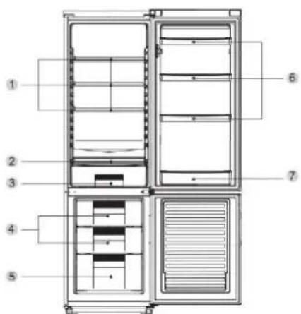 CANDY CCG1S518EWH - Tips för vattendispenser - 3
