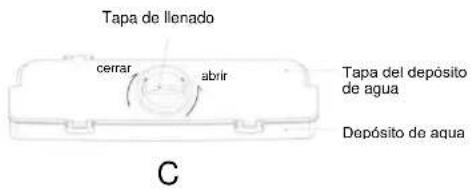 CANDY CCG1S518EWH - Consejos para el dispensador de agua - 1