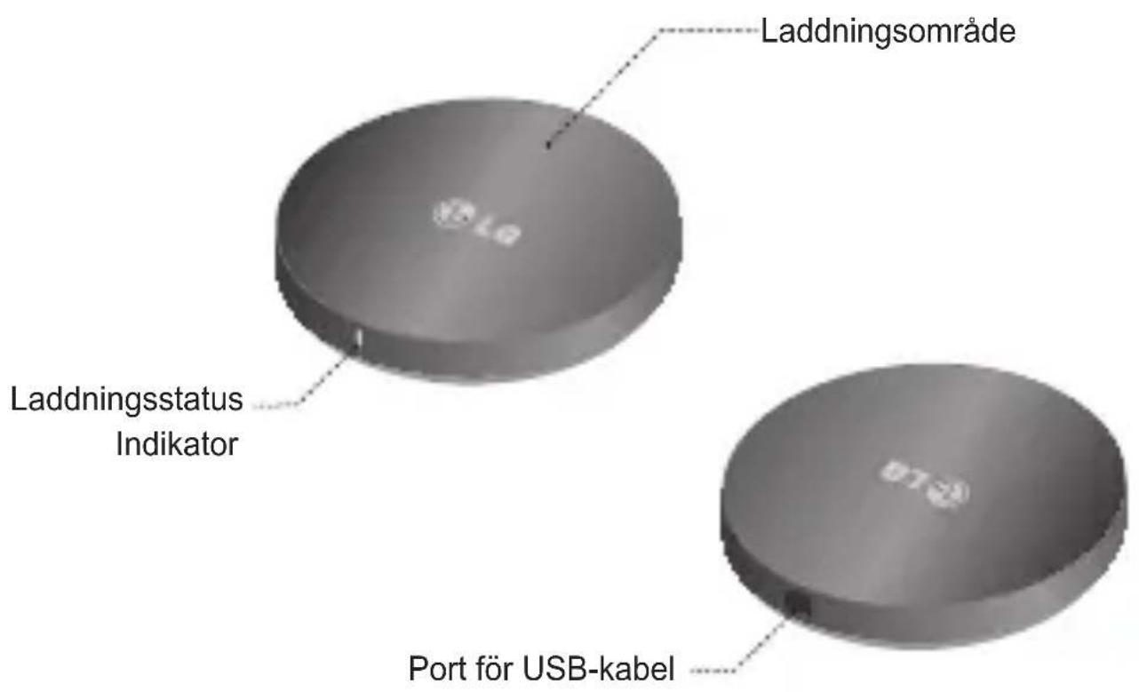 LG WCP-300 - Beskrivning av delar - 1