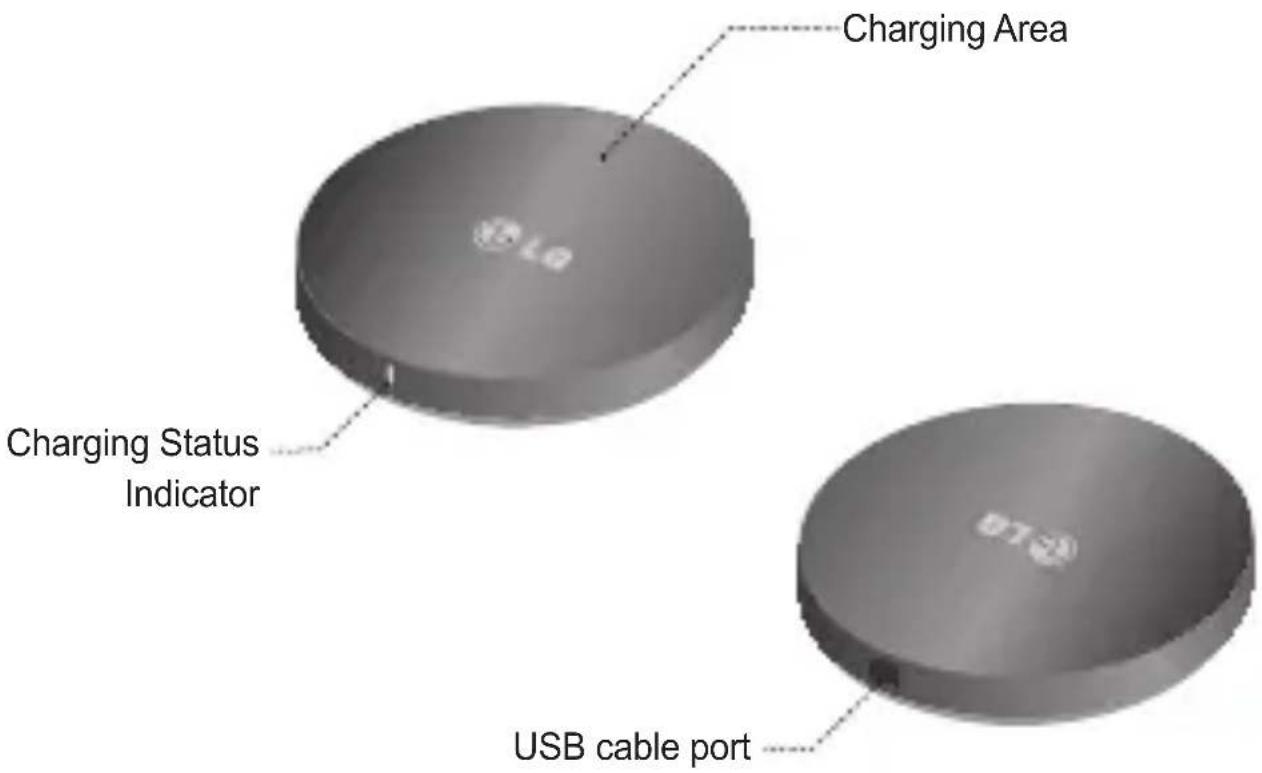 LG WCP-300 - Description of Parts - 1