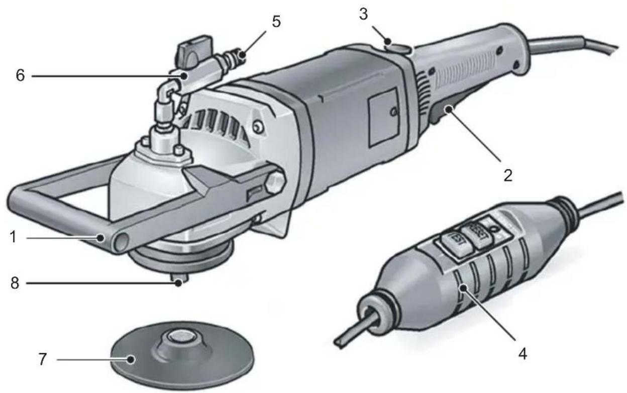 Flex LW 1202 N - Ülevaade - 1