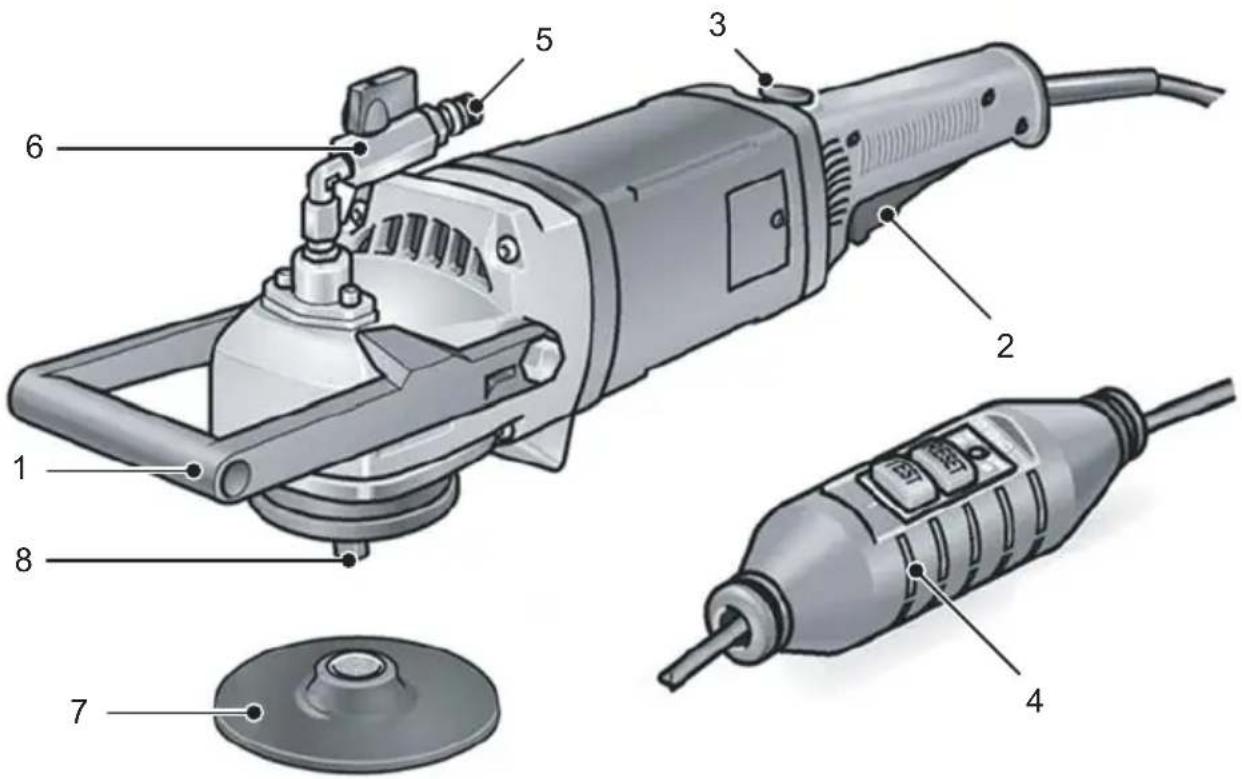 Flex LW 1202 N - Az első pillantásra - 1