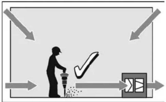 Flex VAC 800-EC - Operating instructions - 3