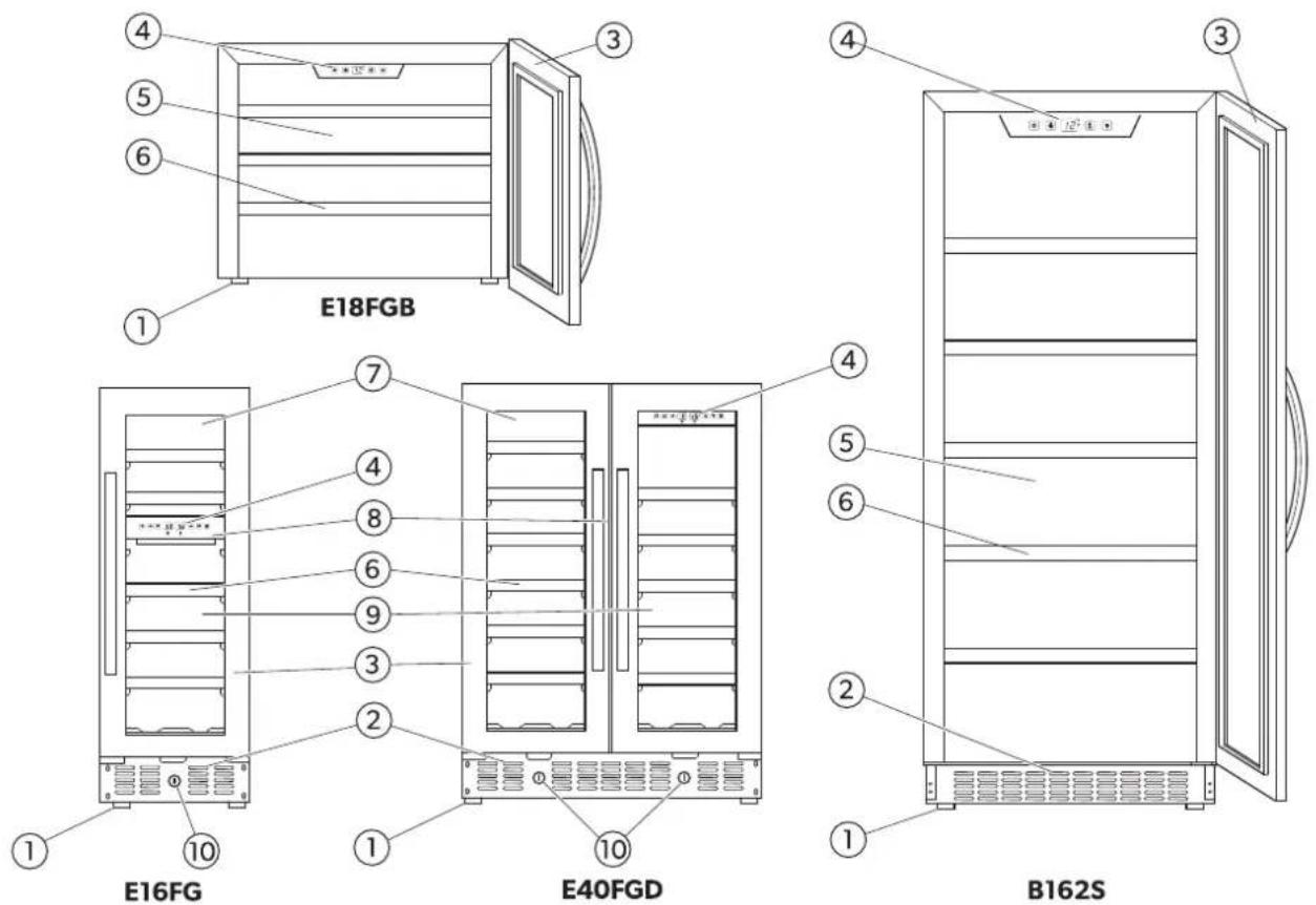 DOMETIC E115FG - Bxxx, Cxxx, Exxx - 3