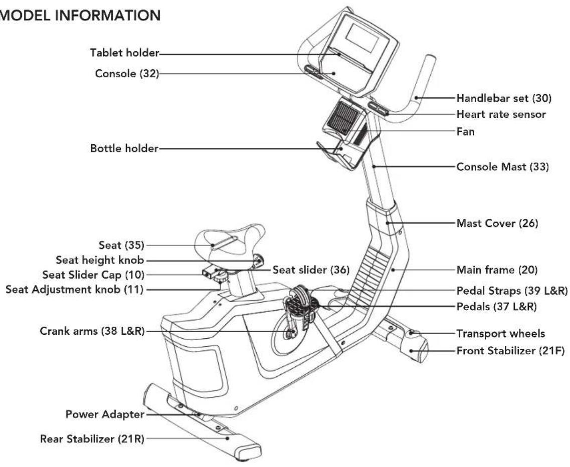 Horizon Fitness 5.0U - MODEL INFORMATION - 1